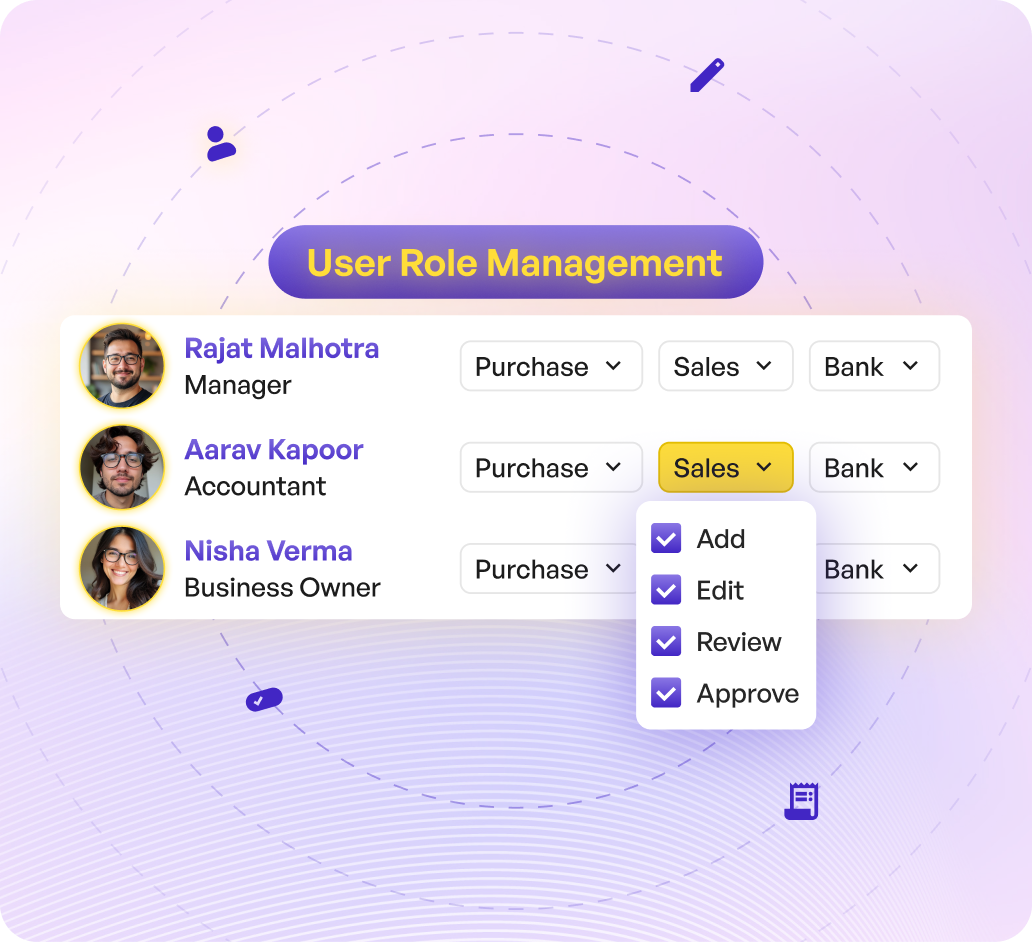 User Role Management